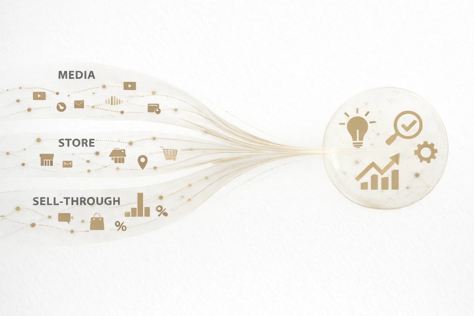 An abstract visualization of the CMO position in the C-suite: the CMO figure stands between a wall of brand signals (awareness scores, share of voice, engagement rates — diffuse, cream) on one side and a wall of finance language on the other (EBITDA contribution, revenue attribution, incremental profit — sharp, gold). Neither wall reaches the other. The CFO figure faces across the gap. The gap between them is labeled: sell-through data and causal inference. Dark background #1A1710, gold #C8A458, cream #EDE8D8.